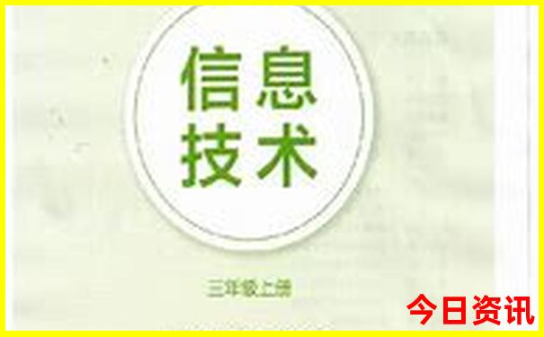贵州十大著名景点地图分布图